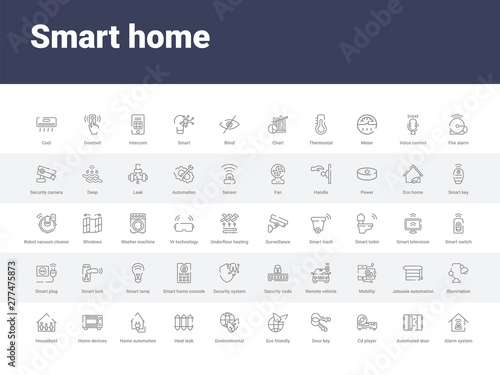 50 smart home set icons such as alarm system, automated door, cd player, door key, eco friendly, environmental, heat leak, home automation, home devices. simple modern vector icons can be use for