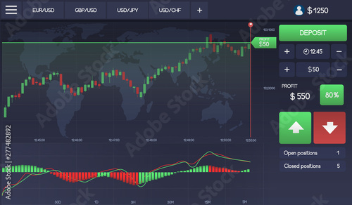 Market trade. Binary option. Trading platform. Vector illustration, eps 10.