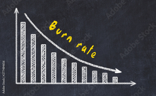 Black chalk board with drawing of decreasing business graph with down arrow and inscription 