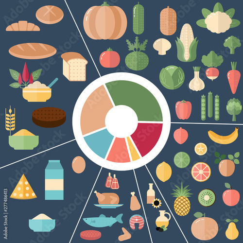 Healthy food concept