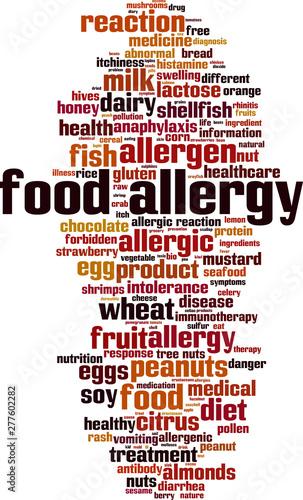 Food allergy word cloud
