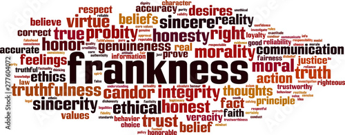 Frankness word cloud