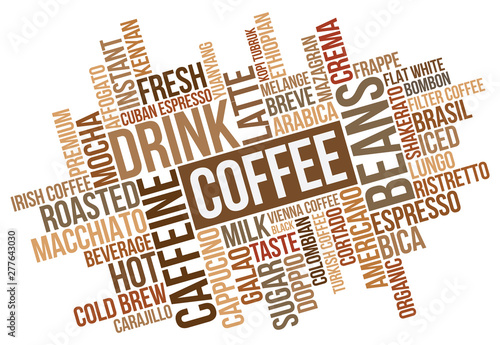 Coffee Themed Word Collage