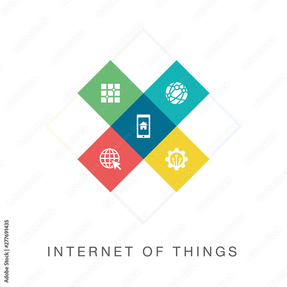 INTERNET OF THINGS ICON CONCEPT INTERNET OF THINGS ICON CONCEPT