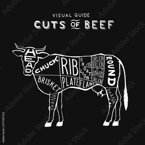 vector cuts of beef cow logo white on black monogram vintage