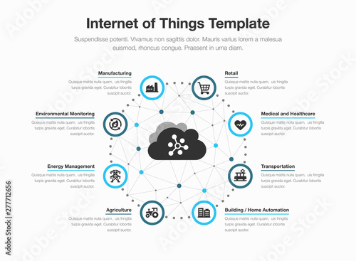 Simple vector infographic template for internet of things with icons and place for your content, isolated on light background.