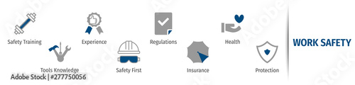Work Safety Banner with icon
