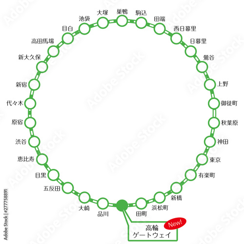 イラスト山手線30駅の路線図 高輪ゲートウェイ駅 地図 マップ 交通 駅名入り Vector De Stock Adobe Stock