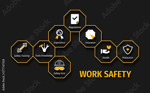 Work Safety Banner with icon