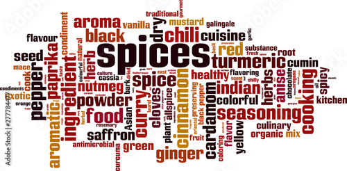 Spices word cloud