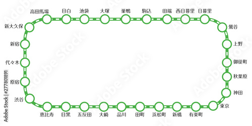 イラスト山手線29駅の路線図 高輪ゲートウェイ駅 地図 マップ 交通 駅名入り Stock ベクター Adobe Stock イラスト山手線29駅の路線図 高輪ゲートウェイ駅 地図 マップ 交通 駅名入り Stock ベクター Adobe Stock