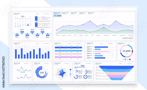 Admin dashboard UI, UX, GUI great design for any site purposes. Business infographic template. Concept user admin panel template design. Modern analytics with flat design graphs and charts. Vector