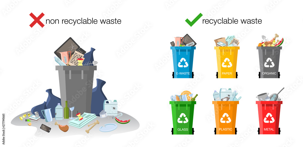 Waste management and garbage collection for recycling infographic on white  background. Garbage container with unsorted trash. Recycling waste and  garbage, recycling waste illustration. Vector Stock Vector | Adobe Stock