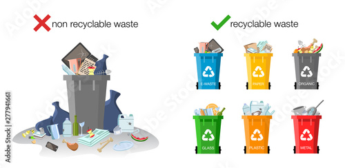 Waste management and garbage collection for recycling infographic on white background. Garbage container with unsorted trash. Recycling waste and garbage, recycling waste illustration. Vector