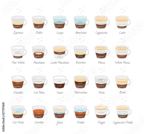 Set of 24 Coffee Types and their preparation in cartoon style Vector Illustration. Names in Spanish.