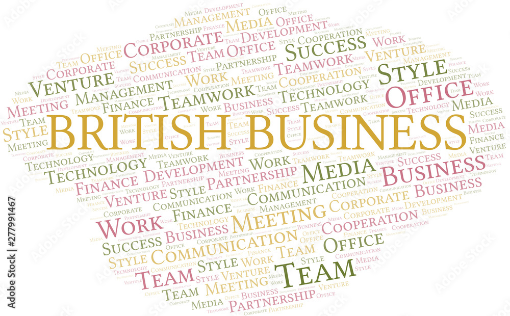British Business word cloud. Collage made with text only.