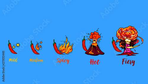 Vector illustration sketch. Hand drawn spicy level icons. included mild, medium, spicy, hot and fiery. the 5 levels. Handcrafted decoration template. spicy level icons, menu design asset.