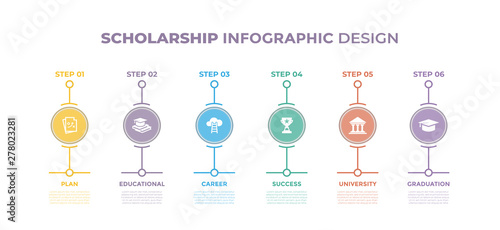 Modern design elements for Scholarship concept Multicolor infographics.Timeline with 6 steps, options, Circles. Vector template
