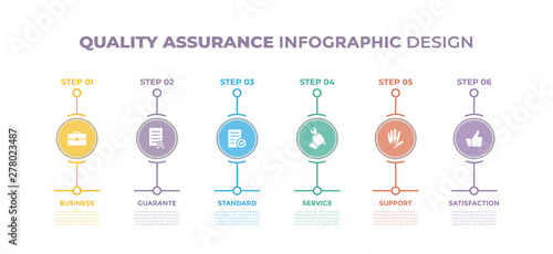 Modern design elements for Quality Assurance concept Multicolor infographics.Timeline with 6 steps, options, Circles. Vector template