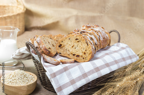 bread in basket