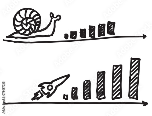 Fast growing chart with a rocket and a slow growing chart with a snail. Hand drawn vector illustrations isolated on white background.