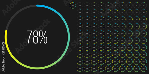 Set of circle percentage diagrams (meters) from 0 to 100 ready-to-use for web design, user interface (UI) or infographic - indicator with gradient from cyan (blue) to yellow