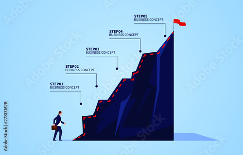 Mountain climbing, successful paths and steps