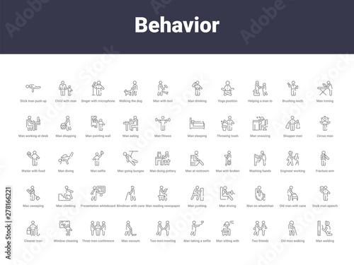 behavior outline icons