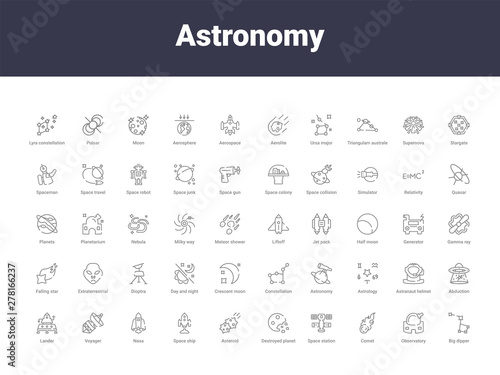 astronomy outline icons