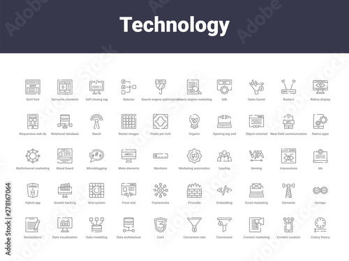 technology outline icons