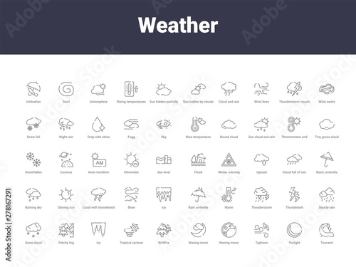 weather outline icons