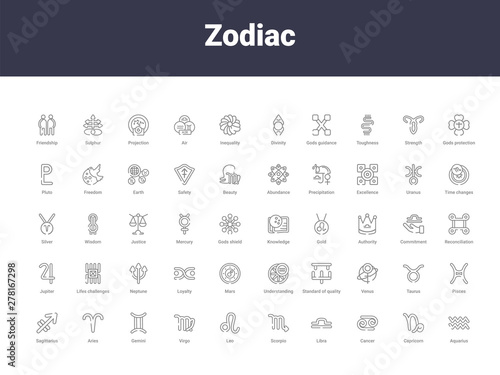zodiac outline icons