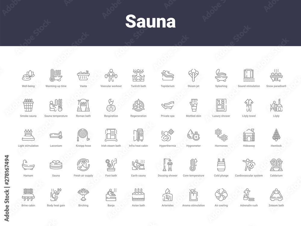 sauna outline icons