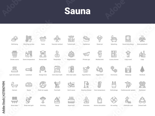 sauna outline icons photo