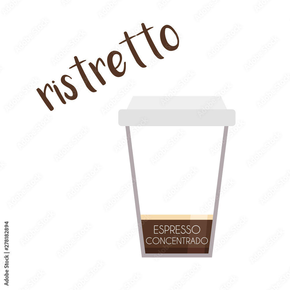 Vector illustration of a Ristretto coffee cup icon with its preparation and proportions and names in spanish. Vector illustration of a Ristretto coffee cup icon with its preparation and proportions and names in spanish.