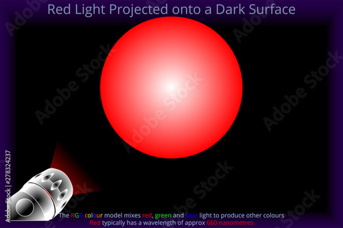 Red light Projected onto a Dark Surface