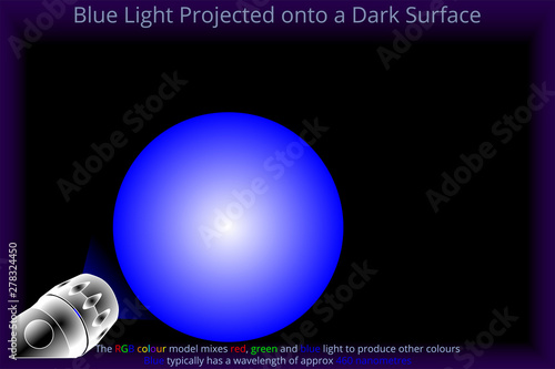 Blue Light Projected onto a Dark Surface