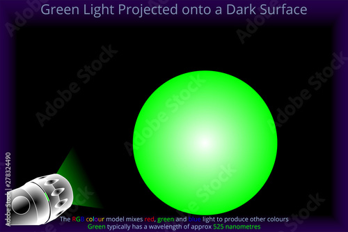 Green Light Projected onto a Dark Surface
