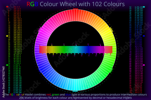 RGB Colour Wheel with 102 Colours