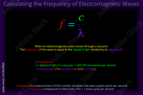 Calculating the Frequency of Electromagnetic Waves