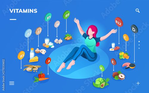 Woman and products for healthy nutrition. Food vitamins infographic for B1 - B12, A, C, D, E, K, vegetable, fruit products. Online catalog, handbook, reference screen for smartphone application