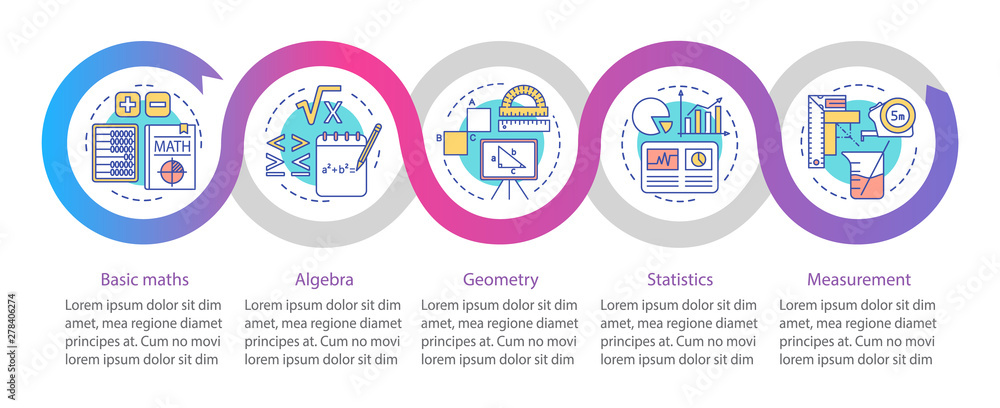Mathematics studies vector infographic template. Business presentation design elements. Data visualization with 5 steps and options. Process timeline chart. Workflow layout with linear icons Mathematics studies vector infographic template. Business presentation design elements. Data visualization with 5 steps and options. Process timeline chart. Workflow layout with linear icons