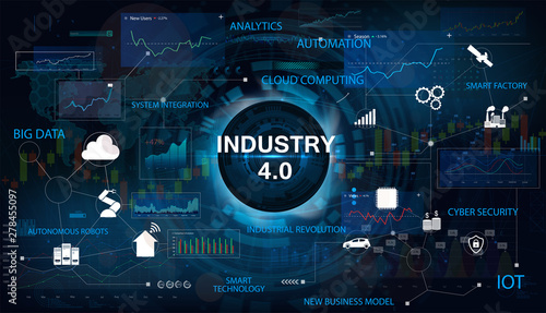 Industry 4.0 concept banner with keywords and icons. Interface with the inscription Industry 4.0. The concept of cyber-physical systems. Industry Infographics, IOT, Cloud Computing. Vector banner