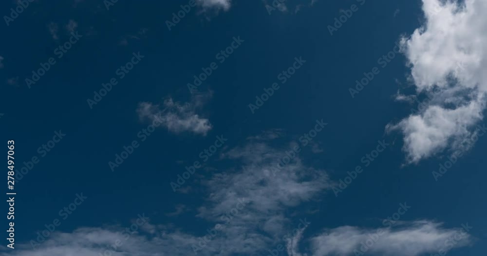 Time lapse of flying clouds nature background no birds, no flicker Time lapse of flying clouds nature background no birds, no flicker