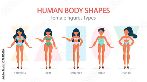 Female body shapes set. Triangle and rectangle, pear