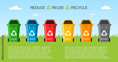 Waste management concept with place for text. Types of Garbage: Organic, Plastic, Metal, Paper, Glass, E-waste. Separation of trash on cans for recycling. Bins on blue sky and green grass background