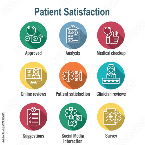 Patient Satisfaction Icon Set with patient experiene, rating, & stars