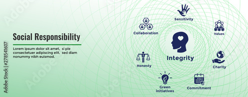Social Responsibility Icon Set & Web Header Banner