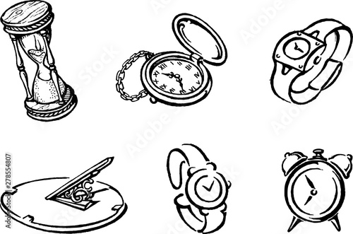 Time Objects