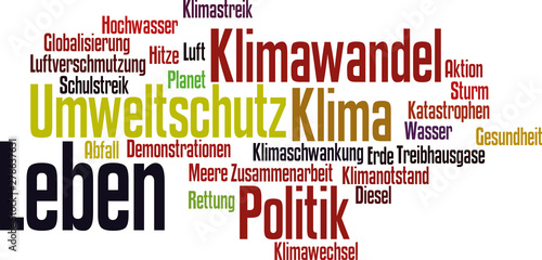Klimawandel Wortwolke bunt
